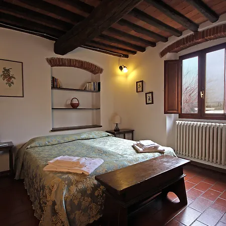 Tenuta Il Burchio Hotel Incisa in Val d'Arno