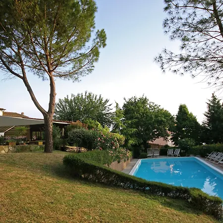 Tenuta Il Burchio Hotel